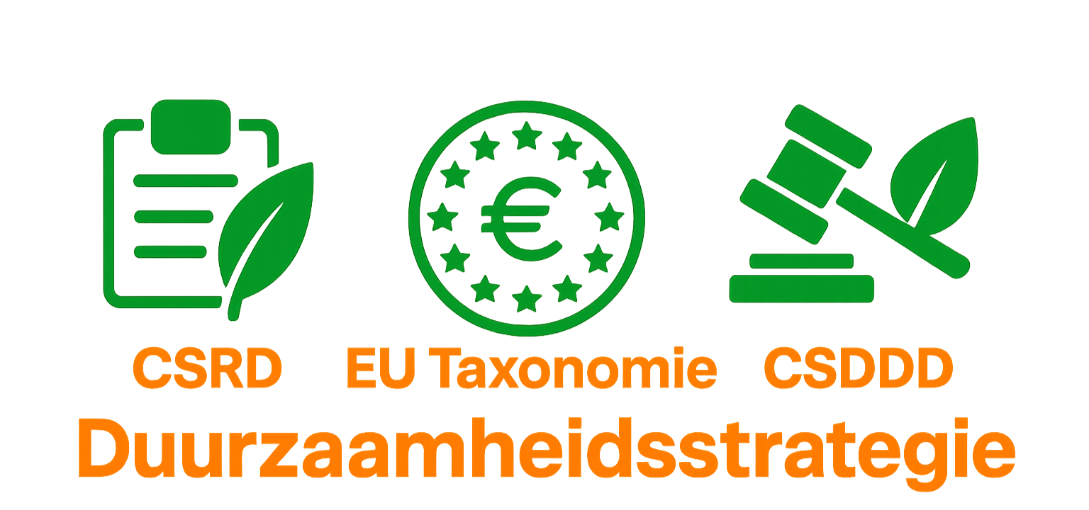 ESG CSRD